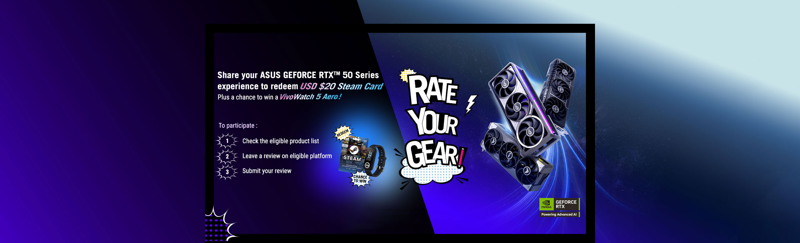 Rate Your Gear – VGA focus