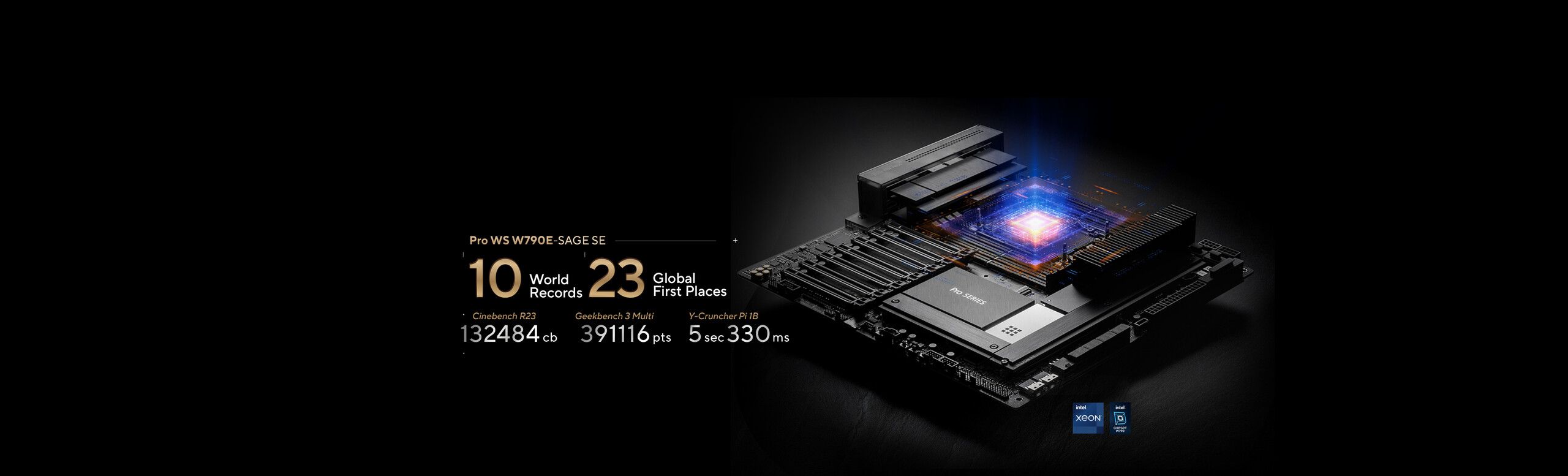 L'immagine mostra la scheda madrea professionale Pro WS W790E-SAGE SE