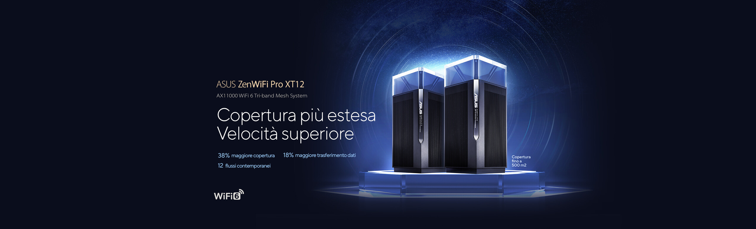 L'immagine mostra due dispositivi ASUS ZenWiFi Pro ET12 su un supporto illuminato. Il testo evidenzia le caratteristiche del prodotto: è un sistema mesh tri-band WiFi 6E AX11000. Si sottolinea una Copertura più estesa e Velocità superiore, con una nuova banda da 6GHz che consente il 38% di maggiore copertura e il 18% di maggiore trasferimento dati.