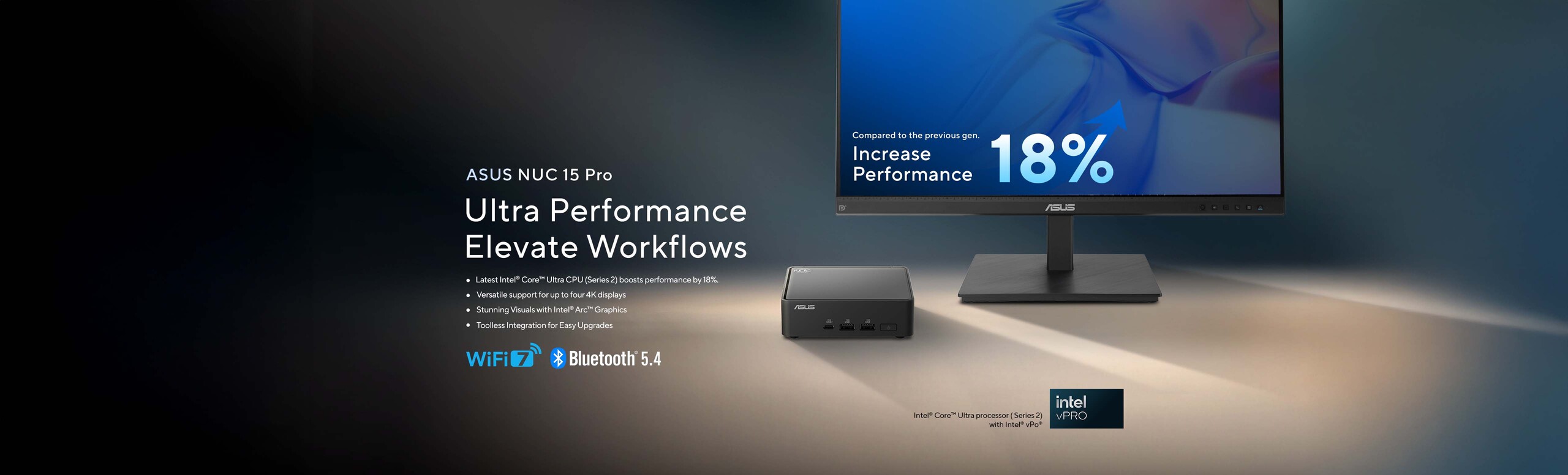 Un NUC 15 Pro è posizionato accanto al monitor, mostrando un aumento delle prestazioni del 18% sul display