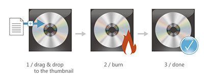Drag-and-Burn