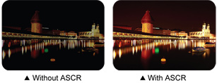 80,000,000:1 ASUS Smart Contrast Ratio