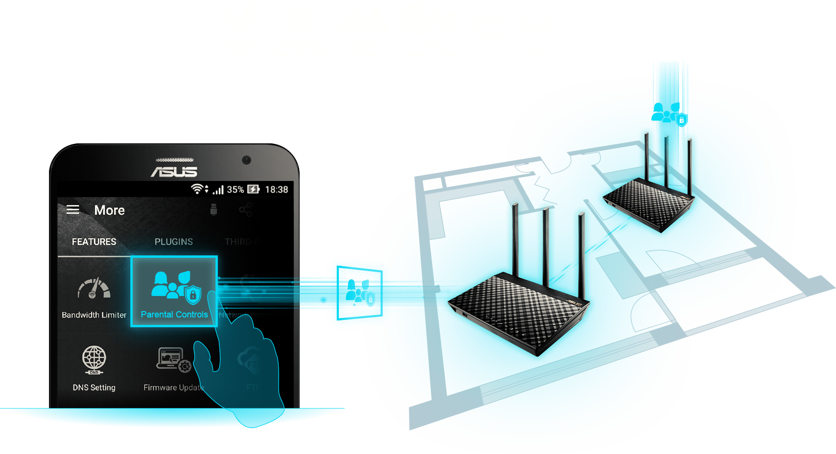 Features are supported within the system from every router.