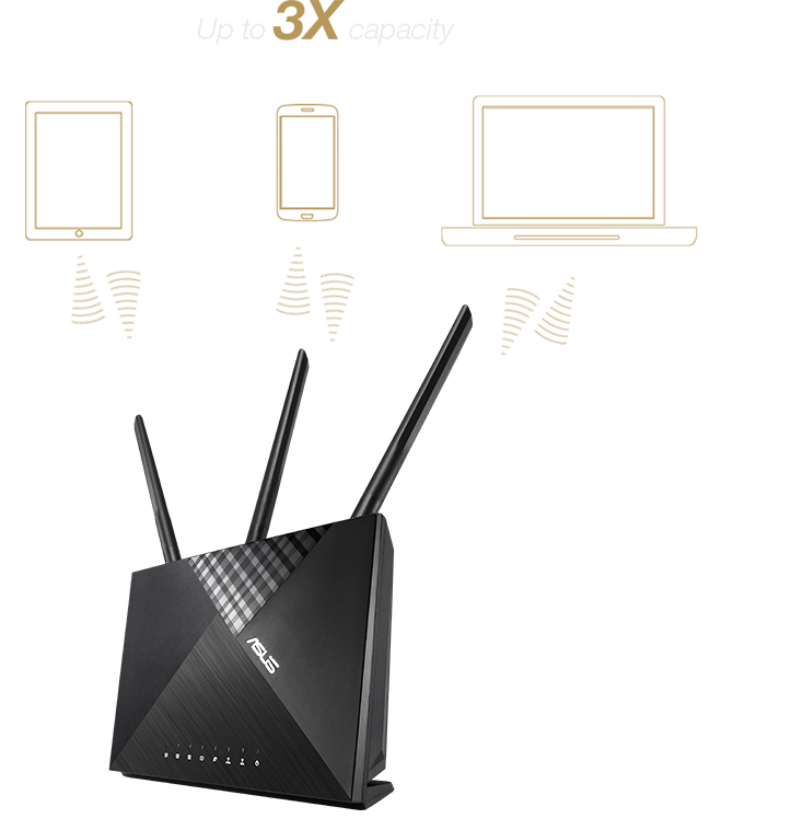 ASUS RT-AC67P supports 2.4G and 5G simultaneously on web surfing and online gaming.